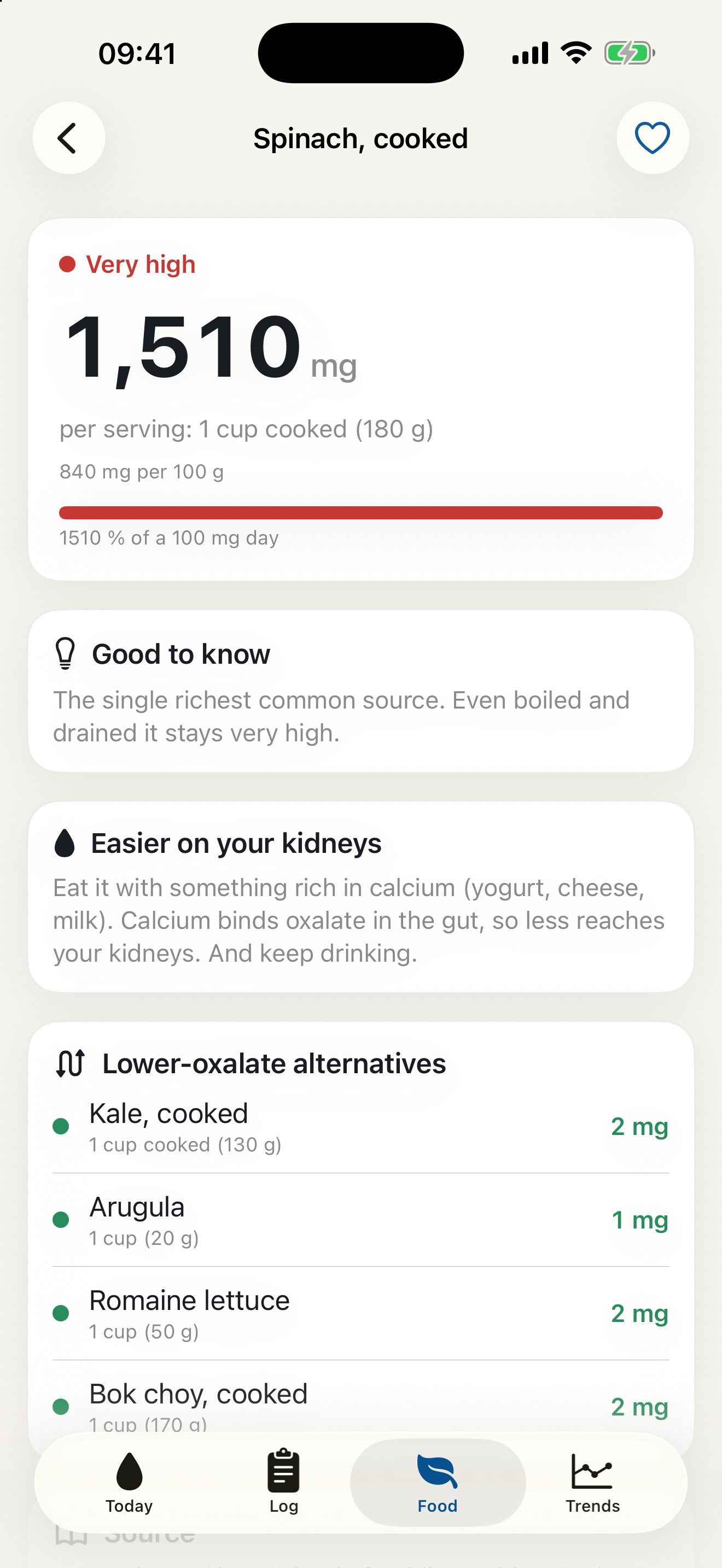 Food detail with oxalate per serving and source information