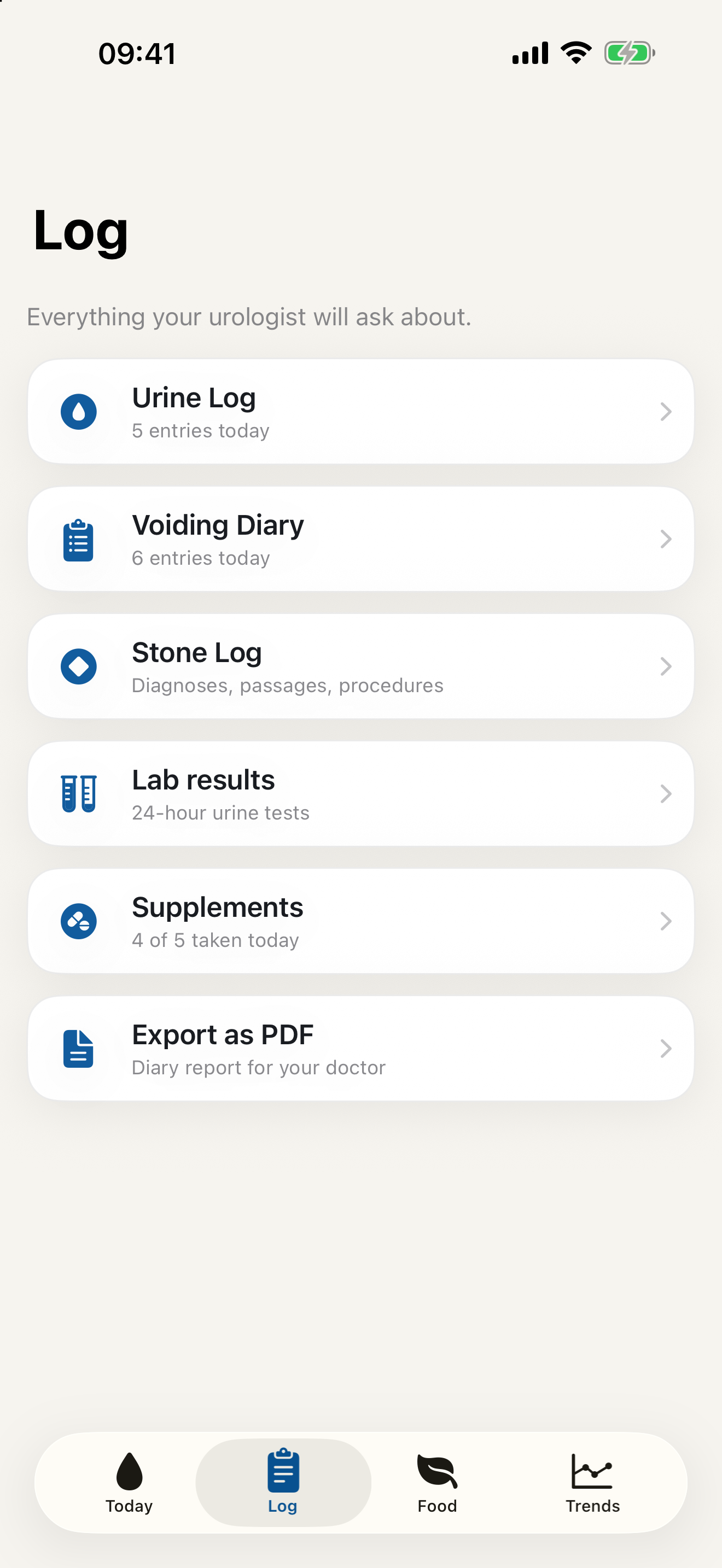 StoneGuard log with urine, voiding, stone events and lab results