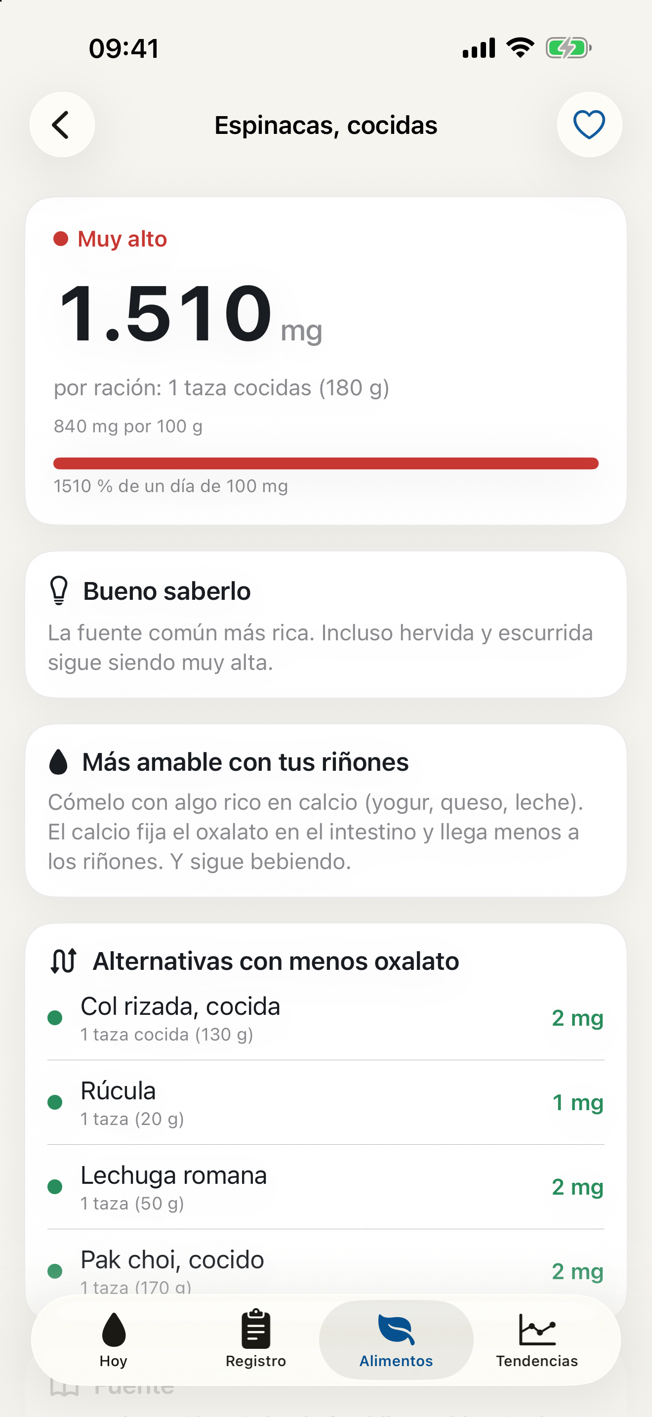 Detalle de alimento con oxalato por ración y fuente