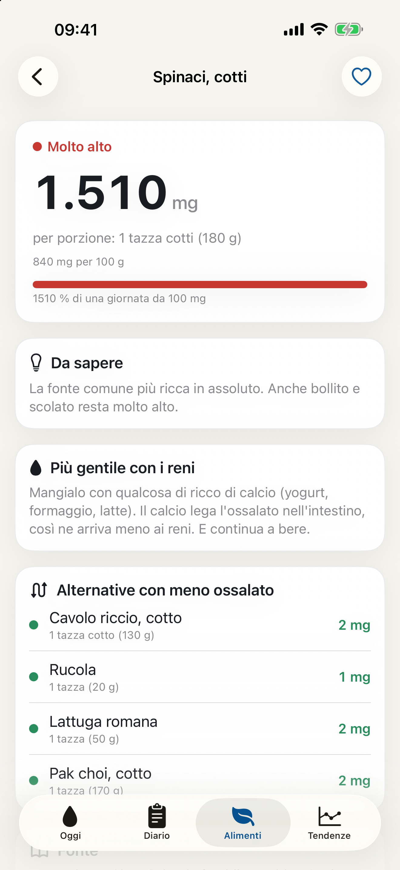 Dettaglio di un alimento con ossalato per porzione e fonte